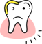 Cavity/Dental Caries